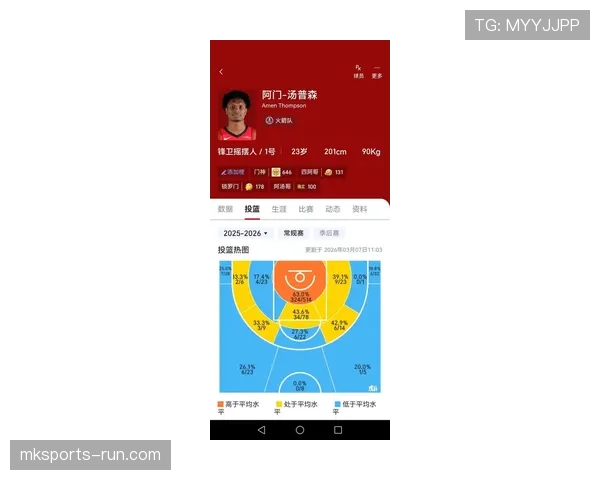 杜兰特关键时刻单打命中率提升 拉开与杜兰特错位防守差距