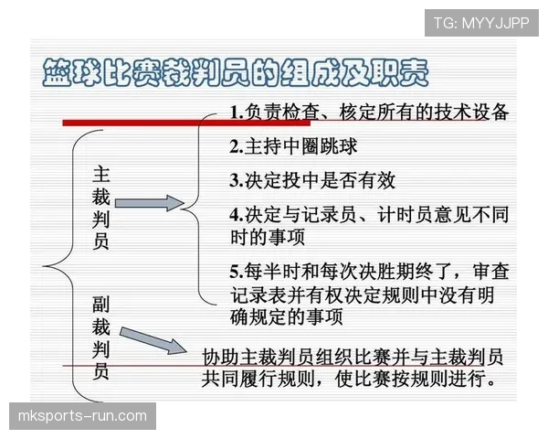 篮球比赛中非法身体接触的规则定义及裁判判罚标准详解