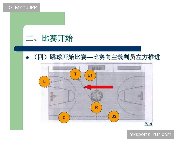 篮球裁判判罚流程的具体步骤与规则执行标准全面解析