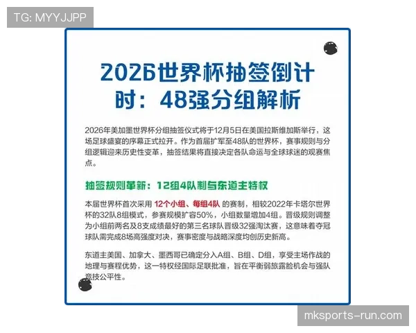 2026世界杯48队分组规则及12个小组如何划分