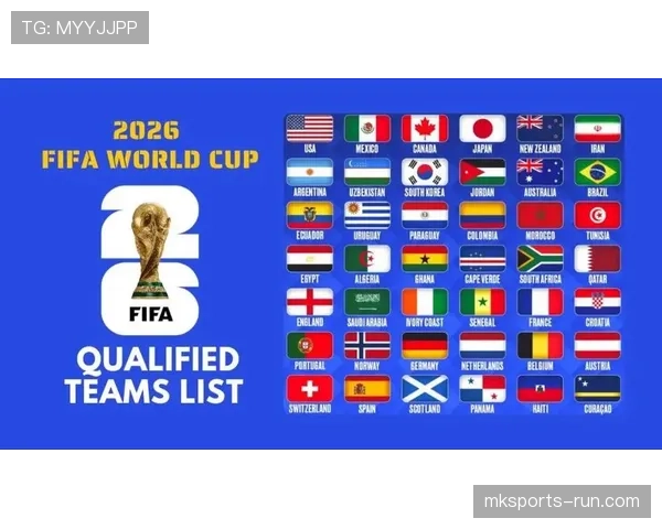 2026世界杯赛制规则详解：48队如何分组晋级淘汰赛