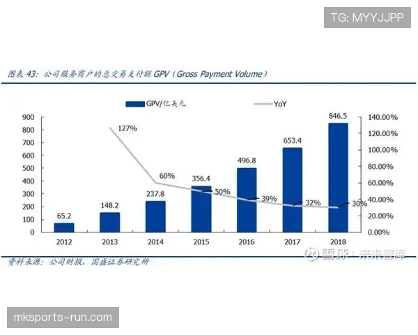 伊萨克森近期表现提升背后的竞争力驱动因素分析